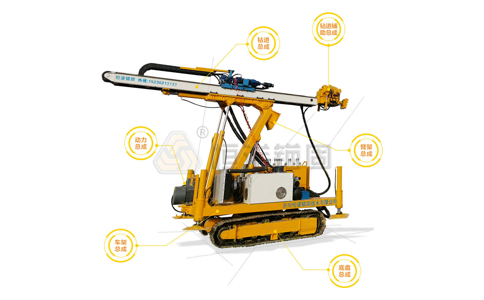自鉆式錨桿專用鉆機結構圖