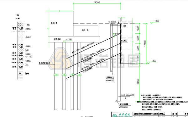 支護剖面 支護剖面