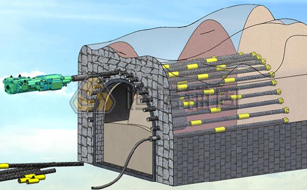 隧道管棚 隧道管棚